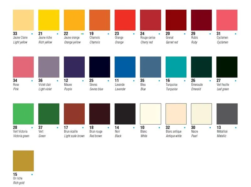 Najlepsza farba do ceramiki – jak wybrać idealny produkt?