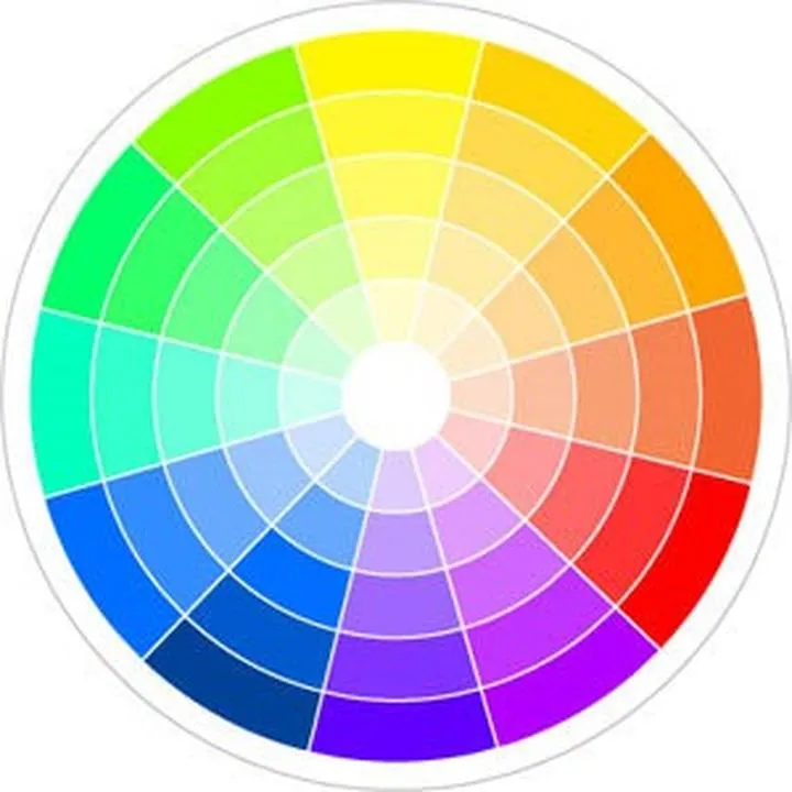 Dobór kolorów farb we wnętrzach