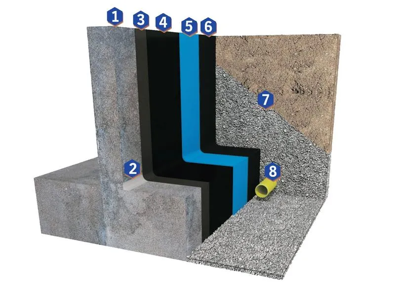 Izolacja fundamentów w DWG
