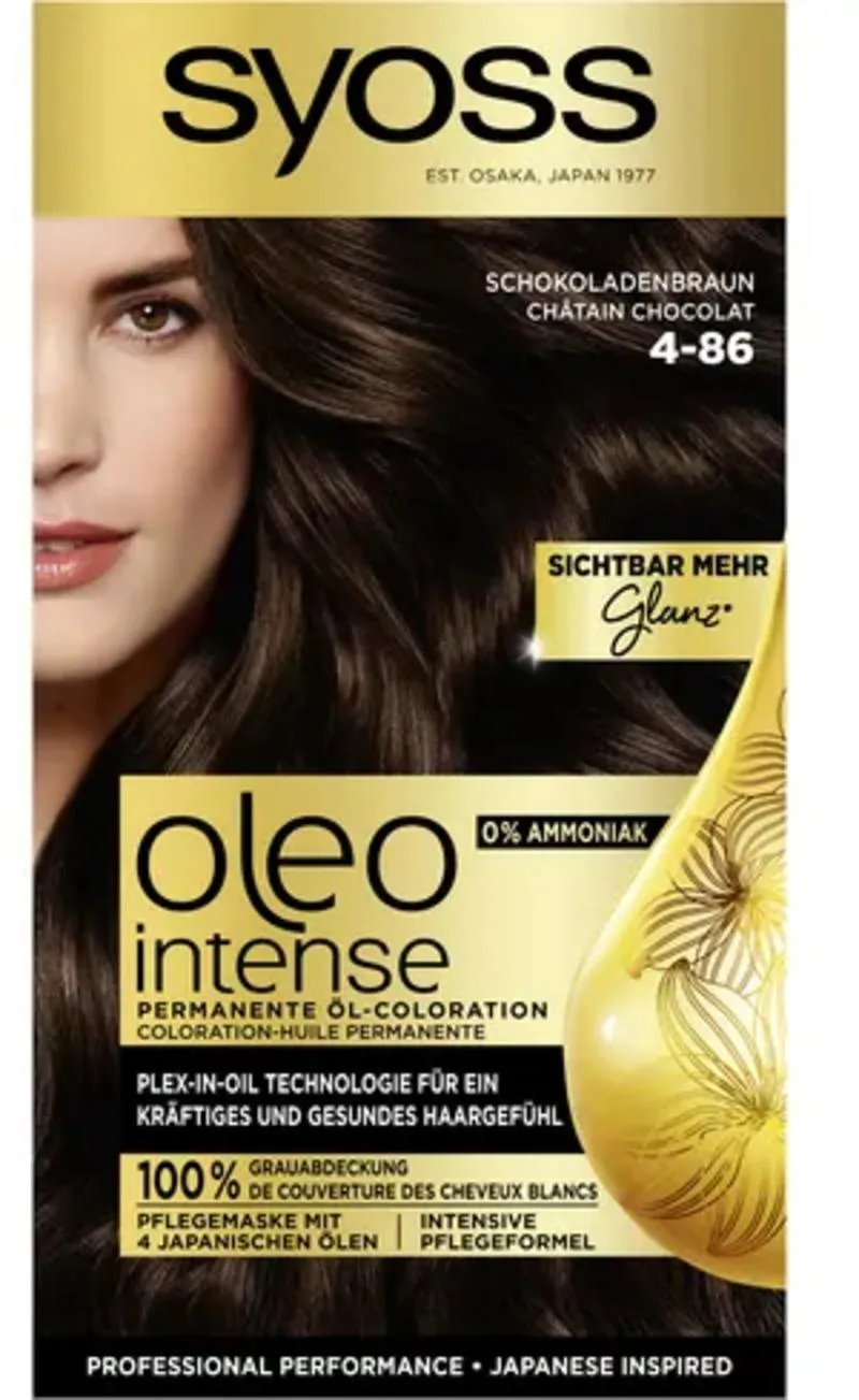 Odcień włosów a ton skóry