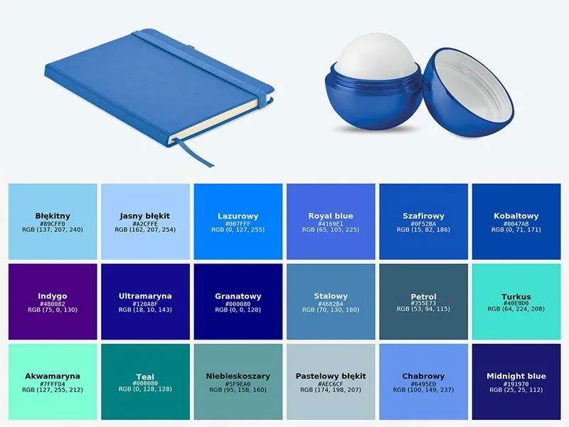 Poradnik krok po kroku dla początkujących