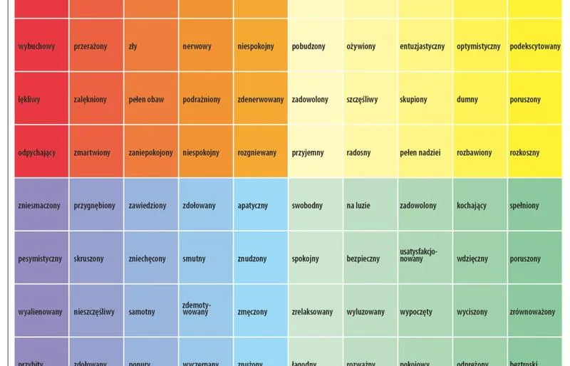 Psychologia kolorów i emocji