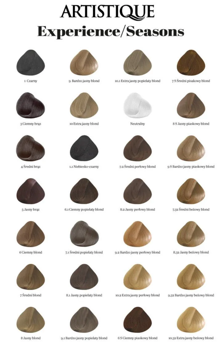 Ton i podton w koloryzacji włosów