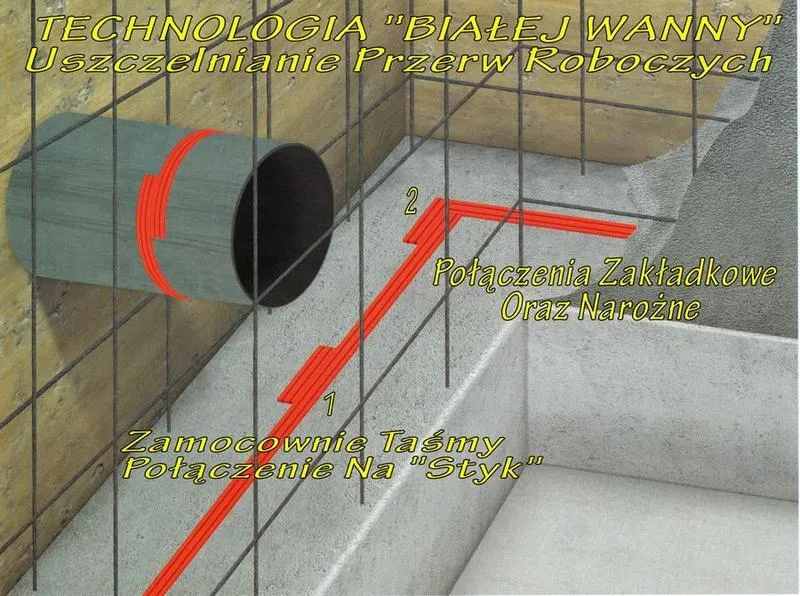 Uszczelnianie wanny krok po kroku