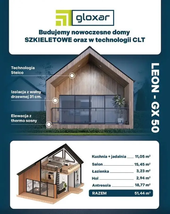 Zrównoważone budownictwo i ekologia w Żyrardowie